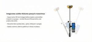 GNSS RTK imtuvas tiksliai pozicijai nustatyti lauko matavimuose